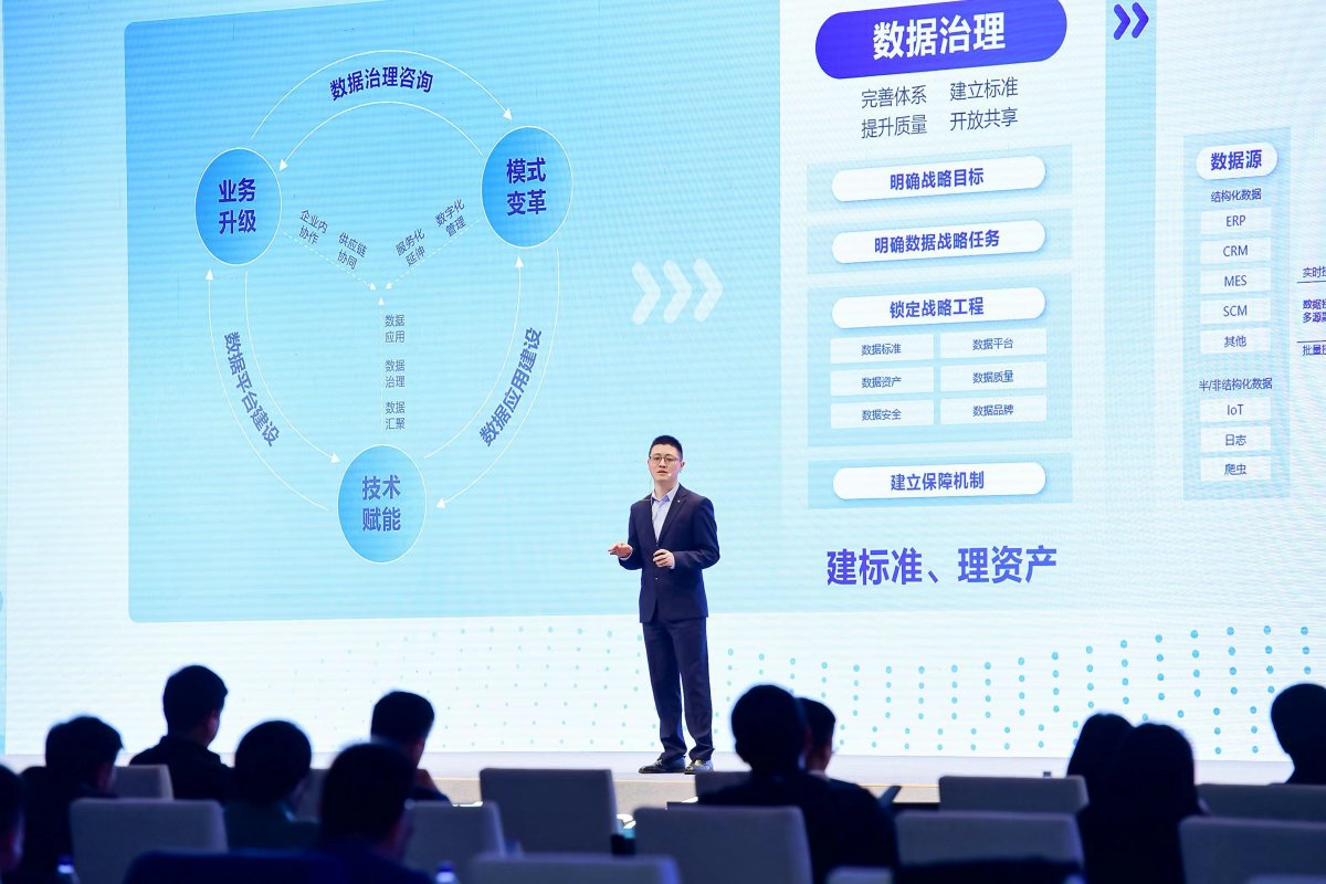 端+云打造“五化”新模式！卡奥斯ONE-COSMO产品图谱2024发布(图3)